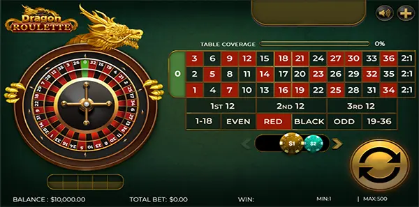 ez-betting on roulette faq